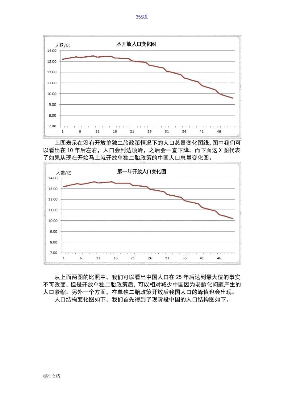 单独二胎政策人口模型建立过程_第5页