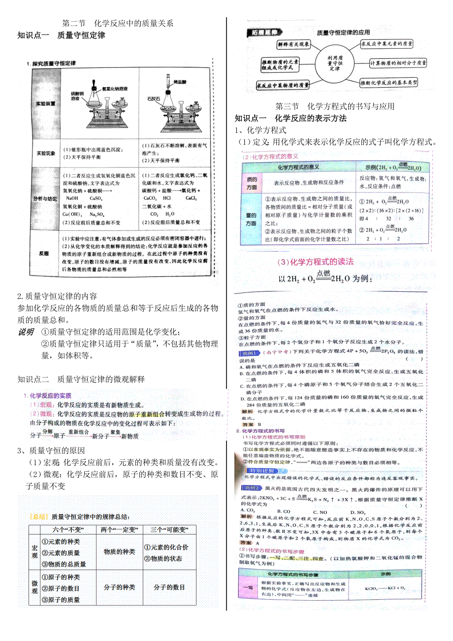 九年级化学全册 第四章 认识化学变化备课稿 沪教版_第2页