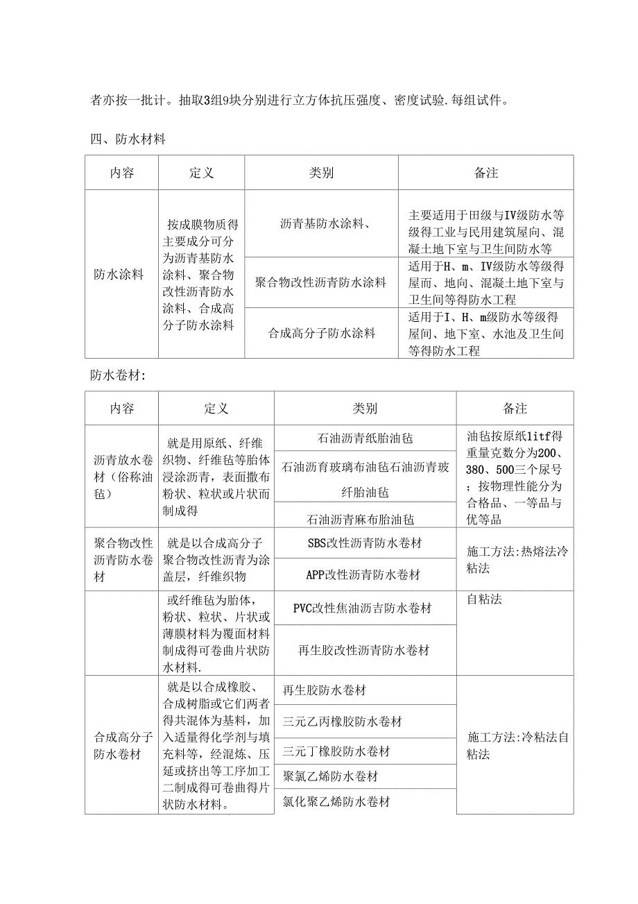 原材料取样标准_第3页