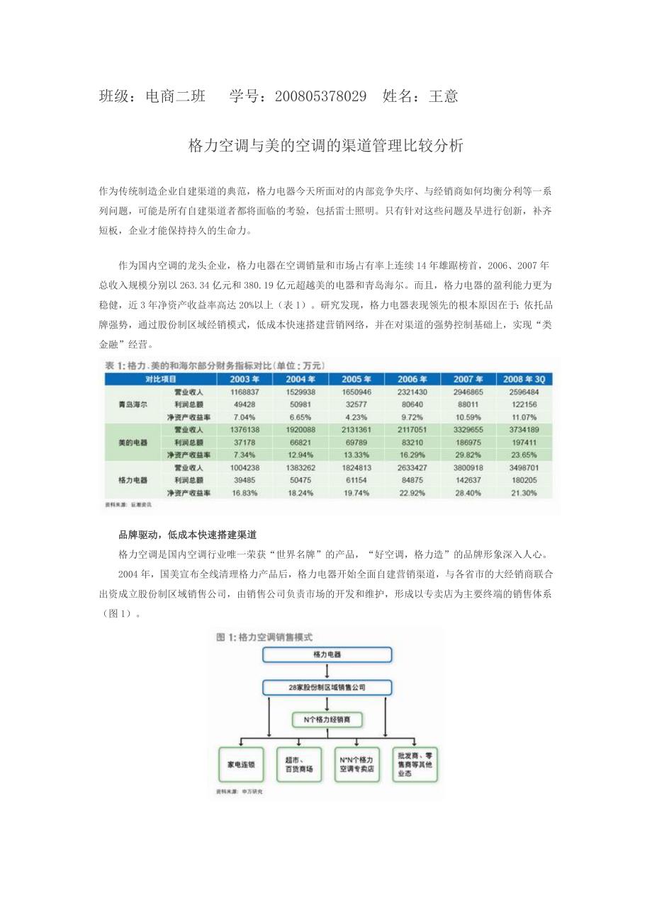 格力空调与美的空调的网络比较分析_第1页