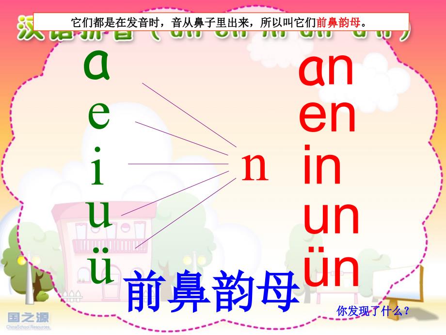 最新部编版aneninunvu最全面_第2页