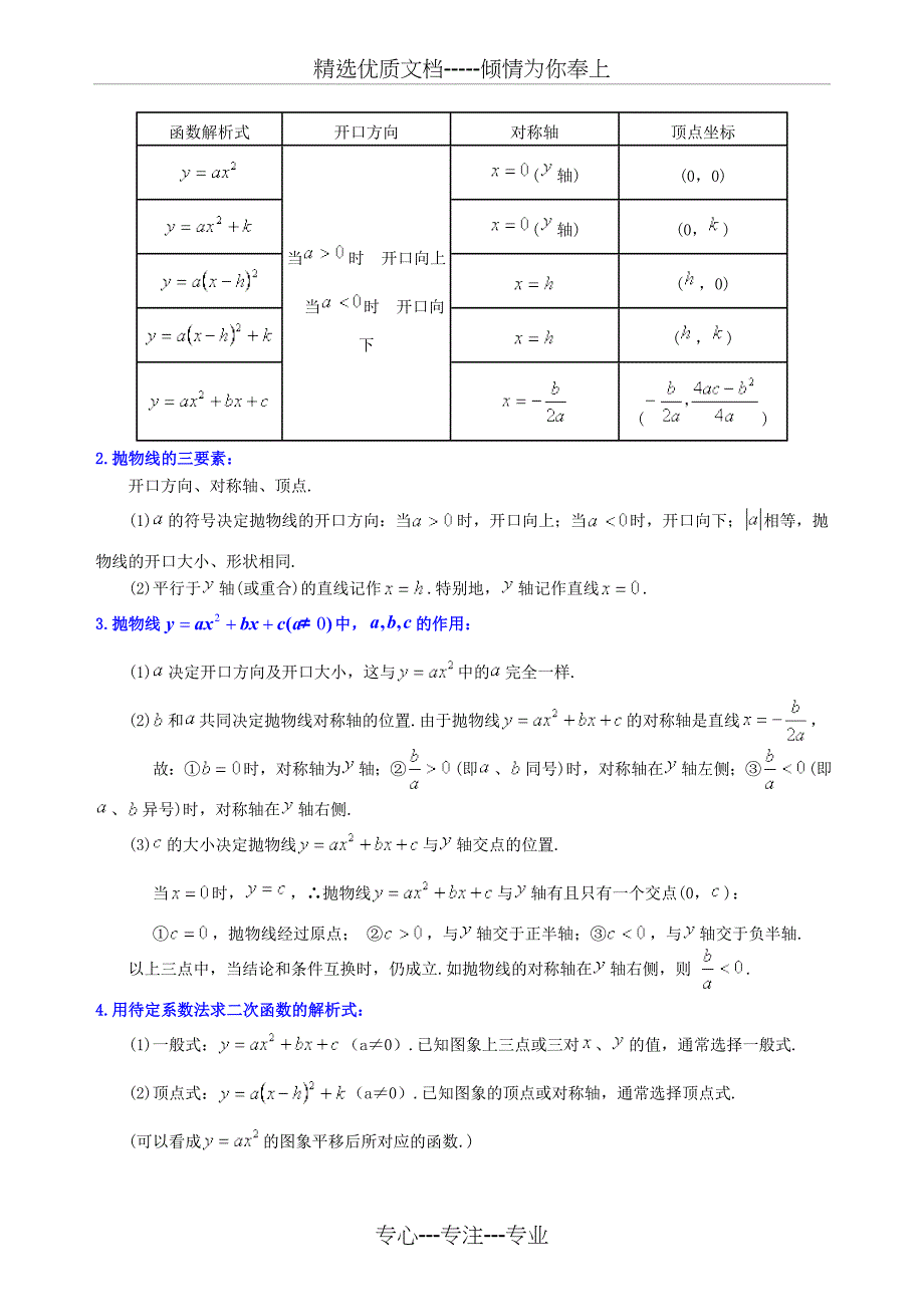 《二次函数》全章复习与巩固—(提高)教师版_第2页