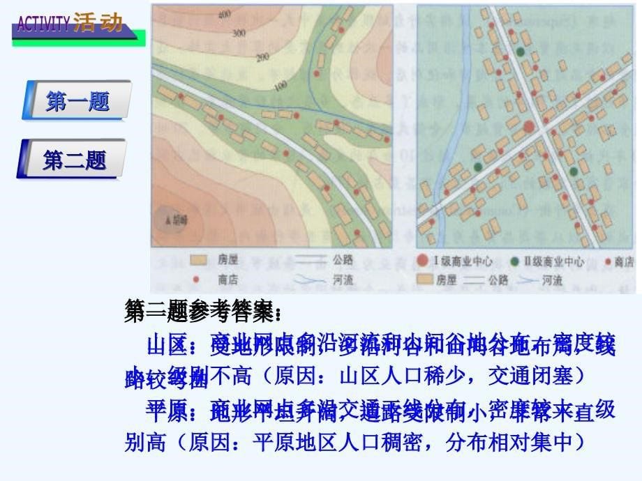 交通运输布局及其对区域发展的影响商业网点课件_第5页