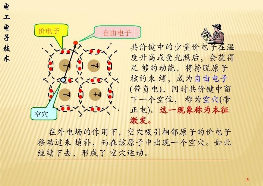 《半导体器件及应用》PPT课件.ppt_第5页