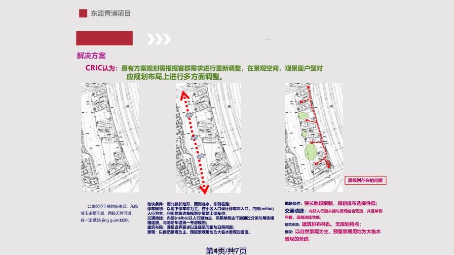 CRIC克而瑞咨询案例东渡青浦项目实用实用教案_第4页