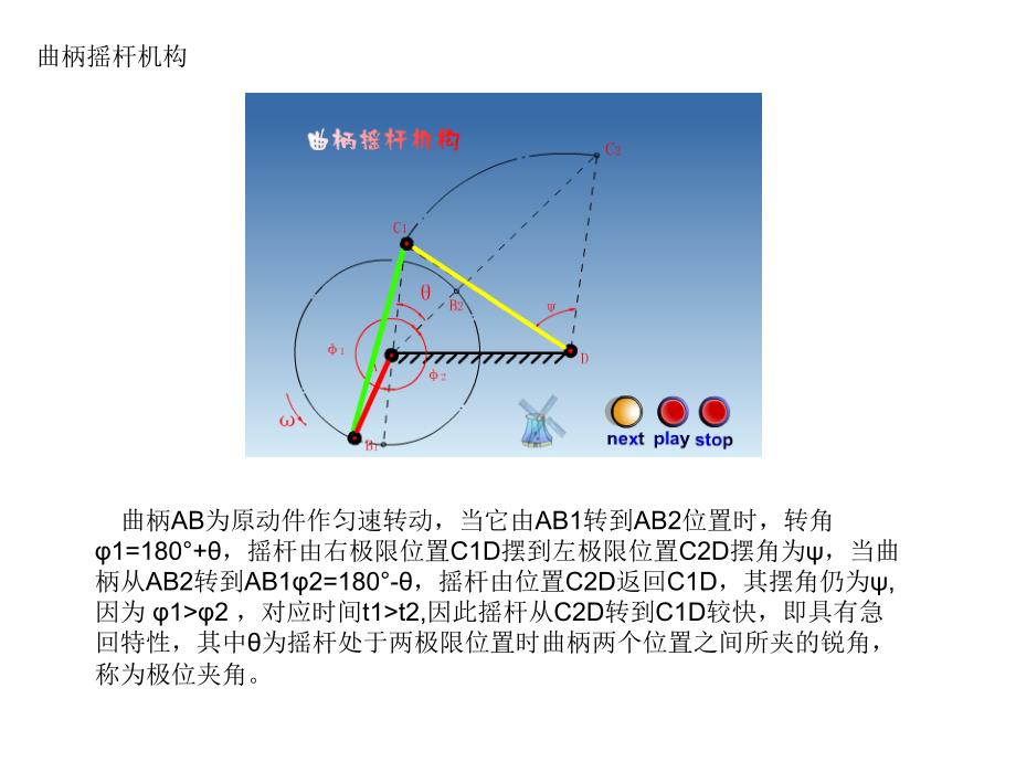 凸轮连杆结构设计原理_第1页