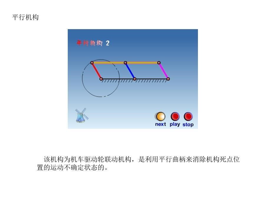 凸轮连杆结构设计原理_第5页