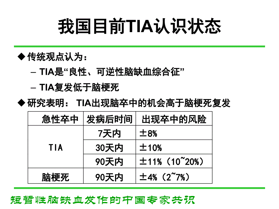 短暂性脑缺血发作中国专家共识解读_第3页