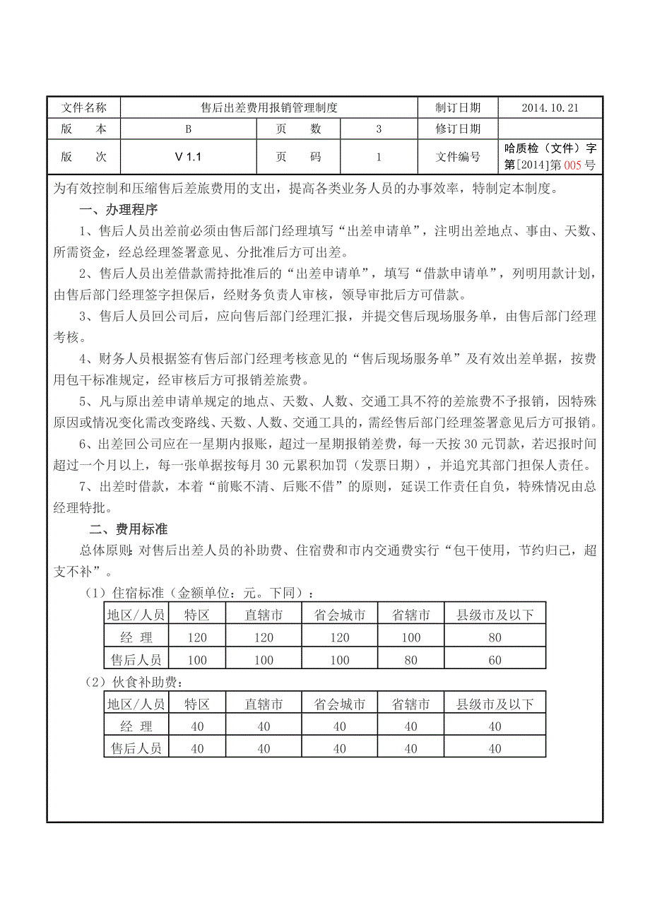 售后出差费用报销制度.doc_第2页