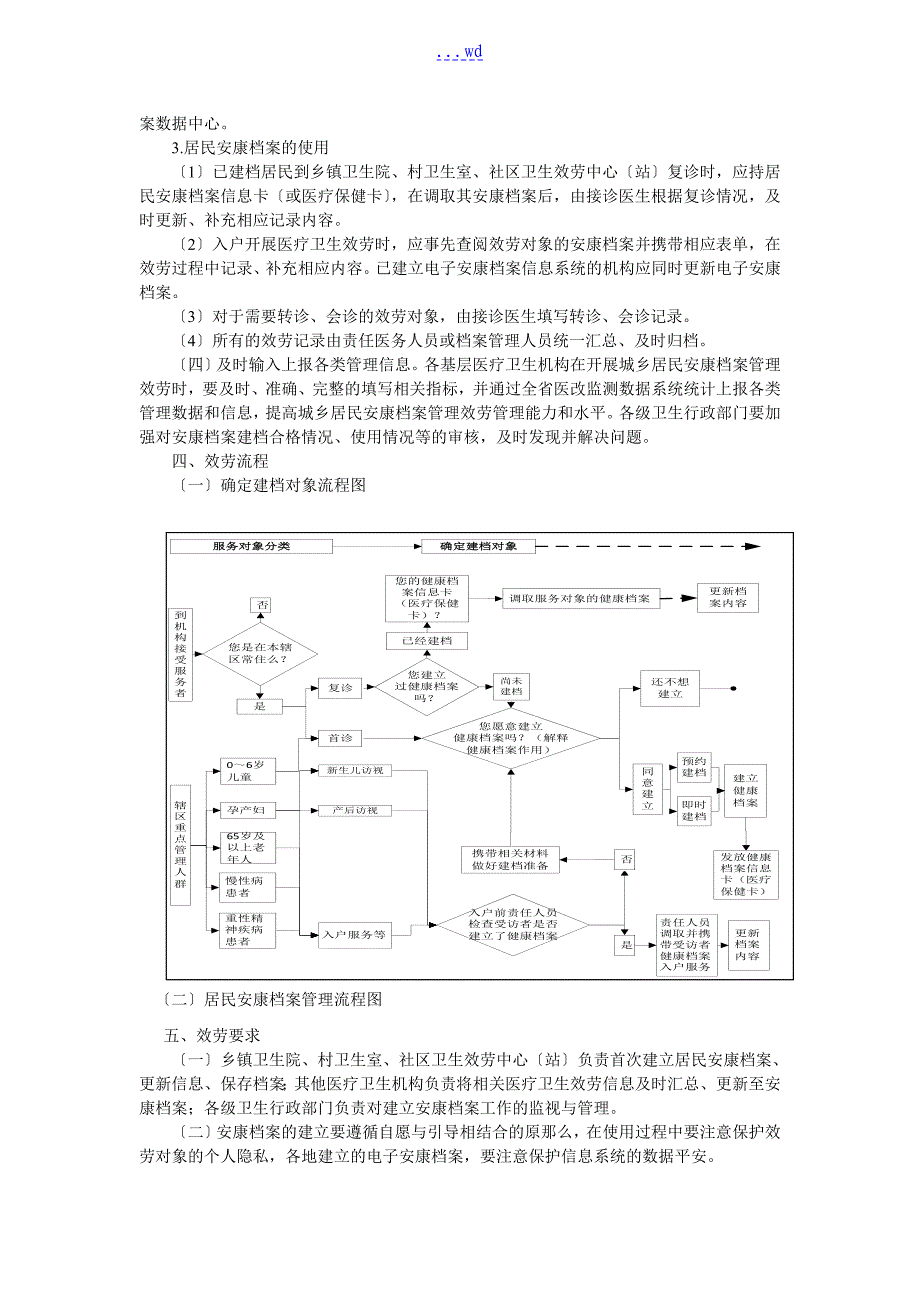 基本公共卫生服务项目实施计划方案_第2页