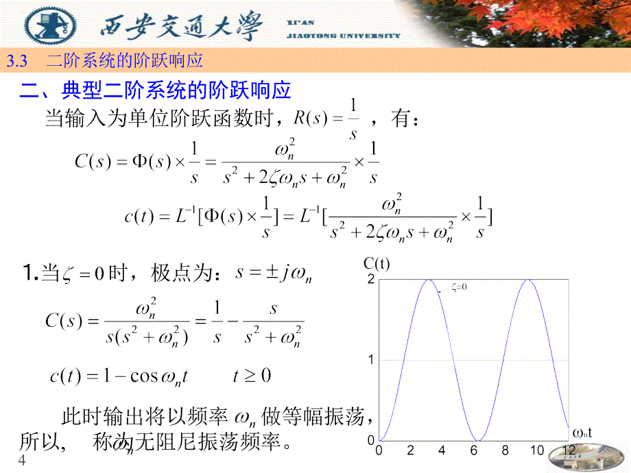 二阶系统的阶跃响应_第4页