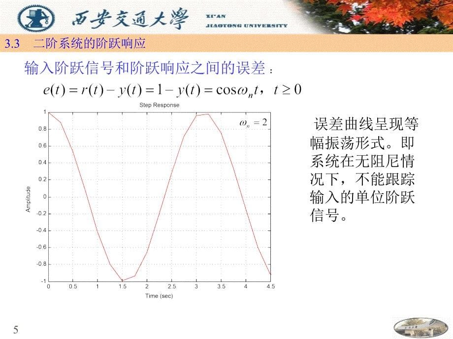 二阶系统的阶跃响应_第5页