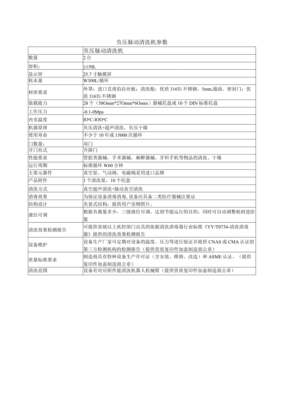 负压脉动清洗机参数_第1页