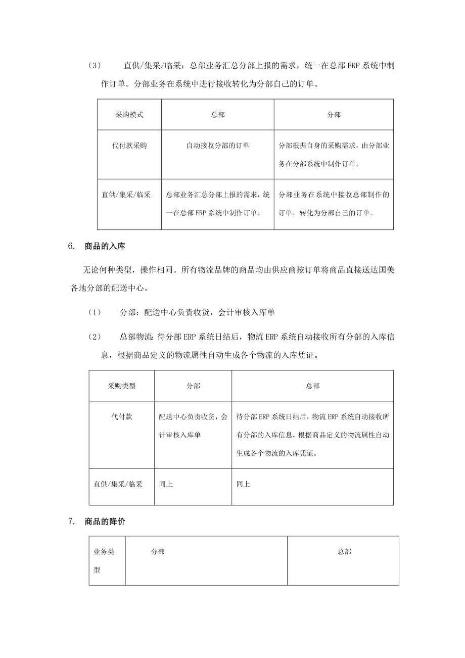 公司物流财务工作手册_第4页