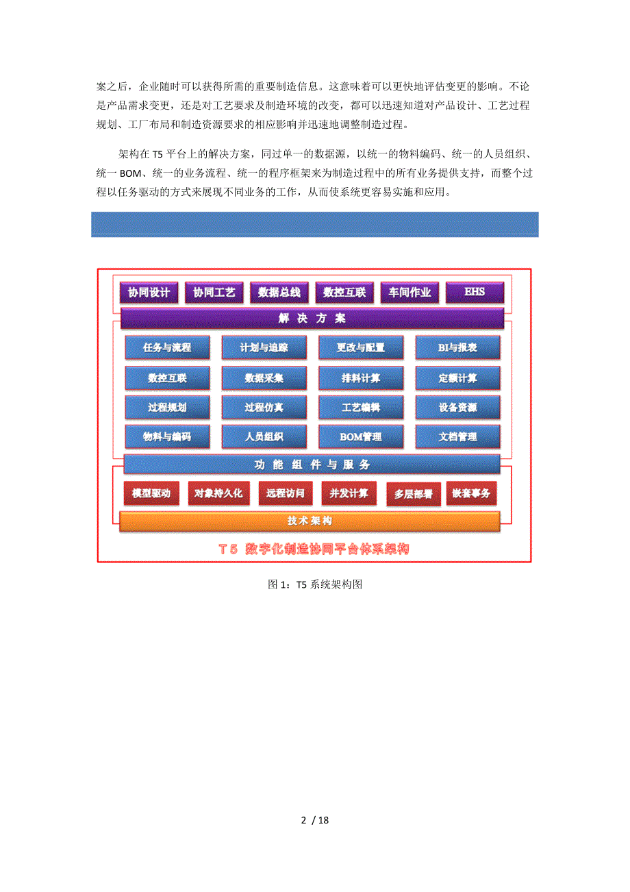 t5产品介绍-()_第2页