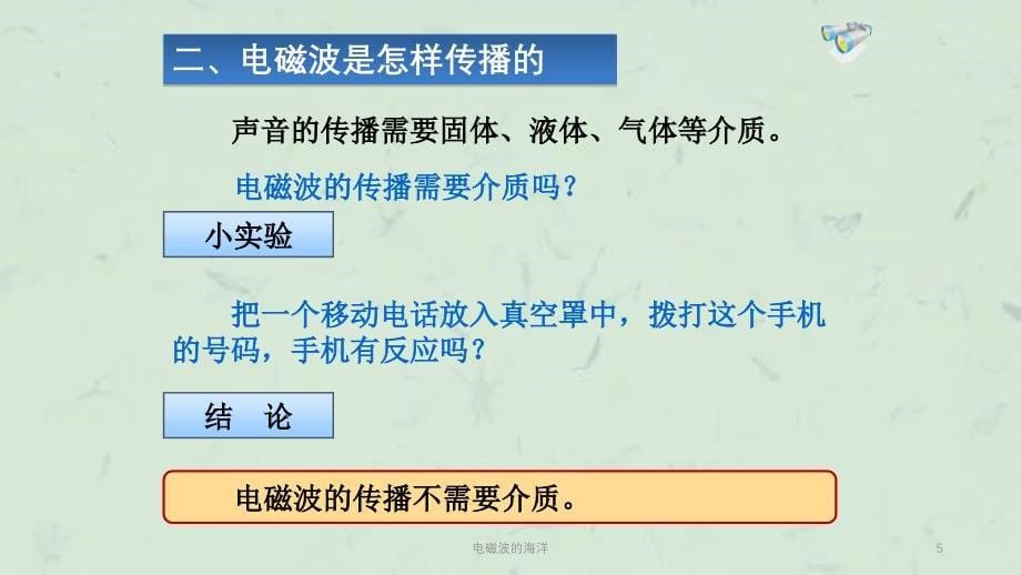 电磁波的海洋课件_第5页