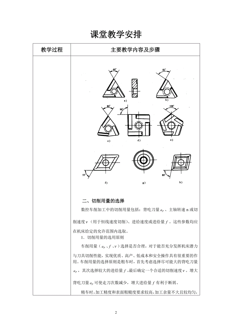 (刀具进给量选择).doc_第3页