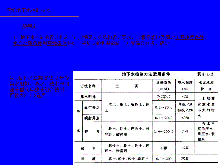 基坑地下水控制技术ppt课件_第3页