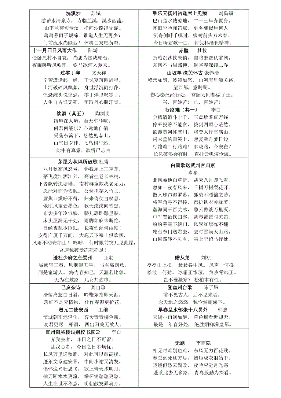 初中生必背古诗100首_第3页