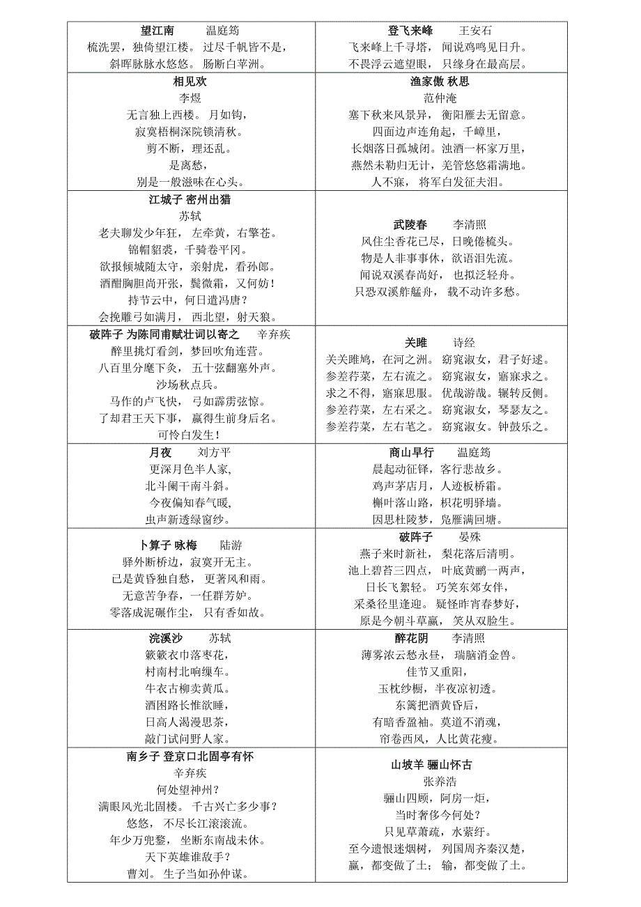 初中生必背古诗100首_第4页