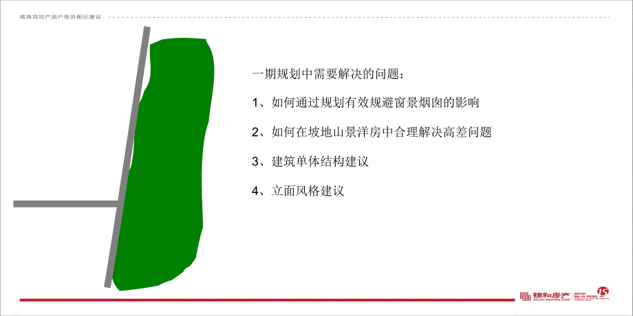 威海瀚城项目产品户型及配比建议65P_第3页