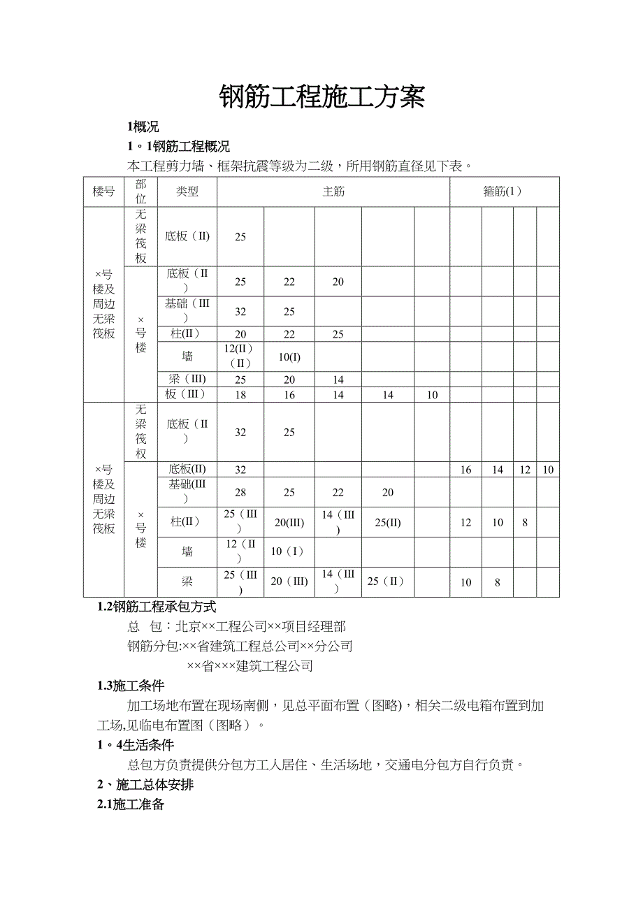 【施工方案】北京某剪力墙钢筋工程施工方案(DOC 20页)_第1页