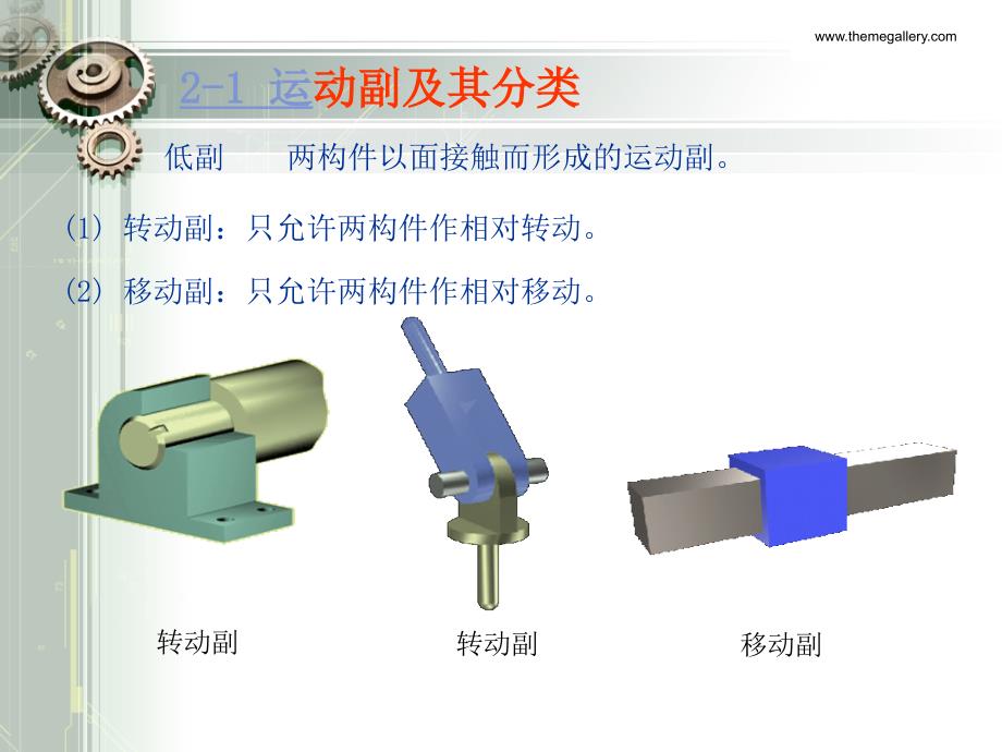 运动副及其分类平面机构运动简图平面机构的自_第3页