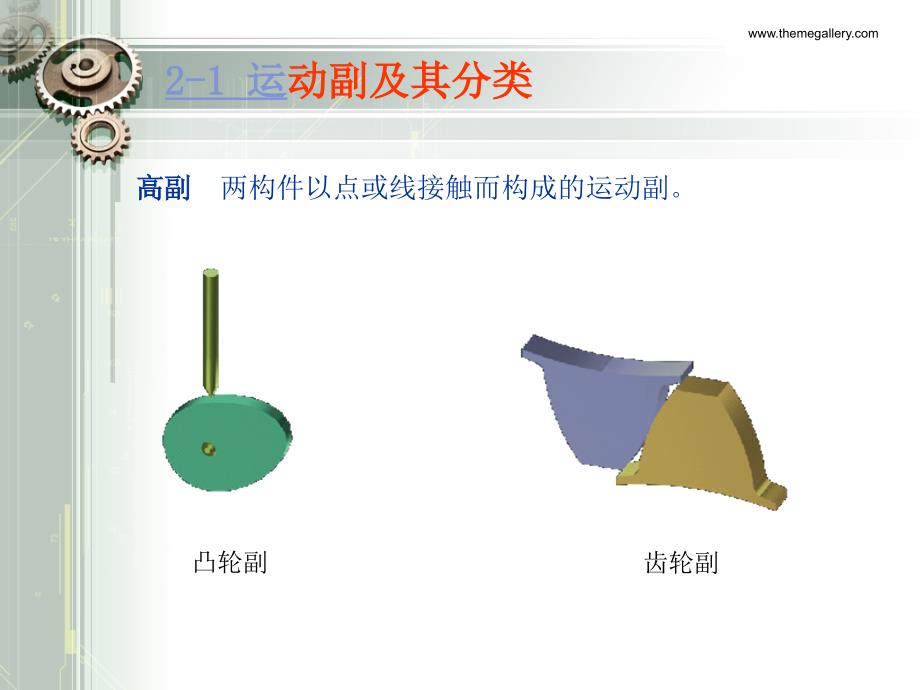 运动副及其分类平面机构运动简图平面机构的自_第4页