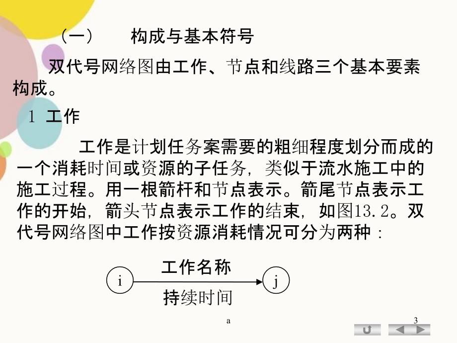 网络计划技术课件_第3页