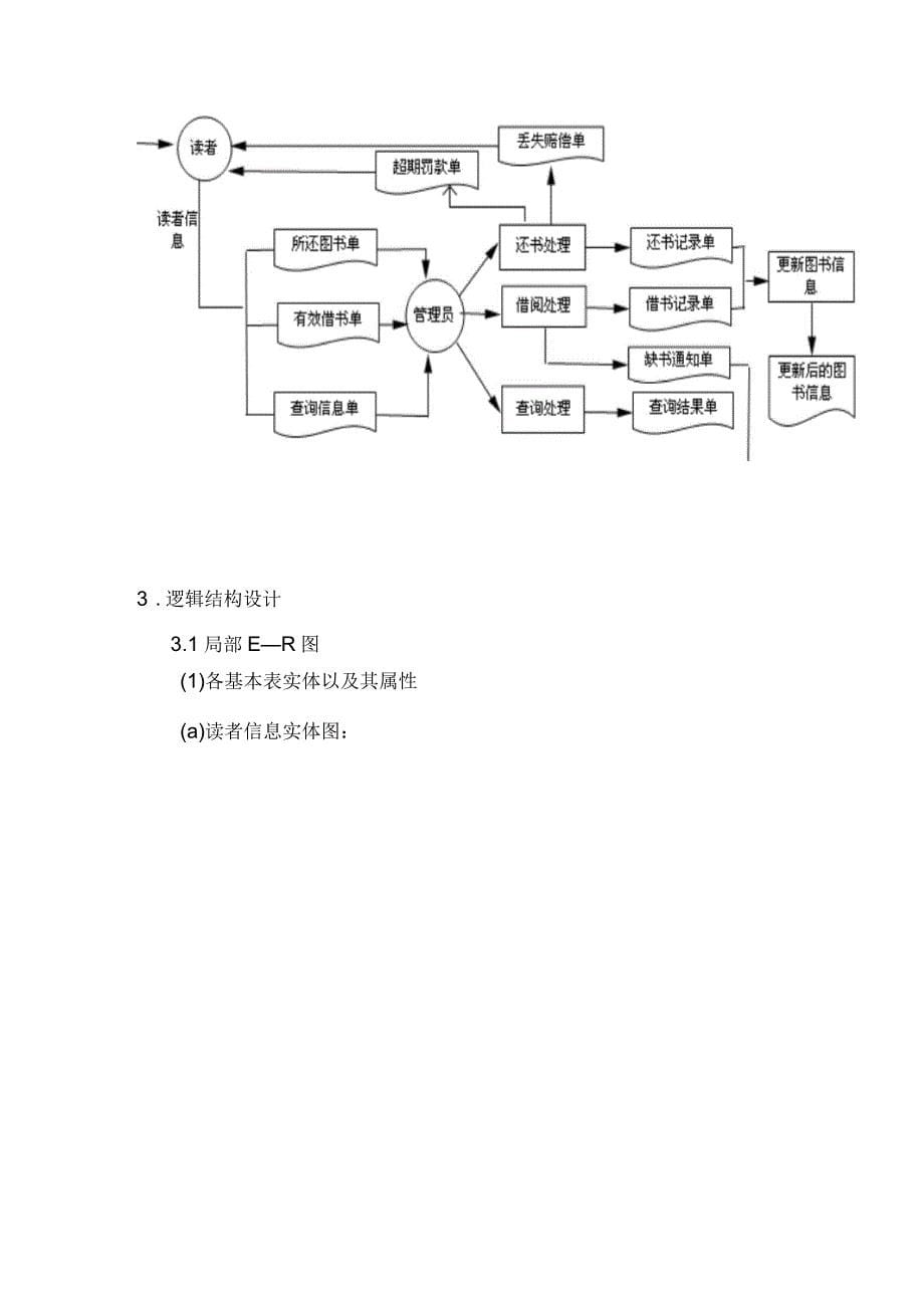 学校图书借阅管理系统报告_第5页