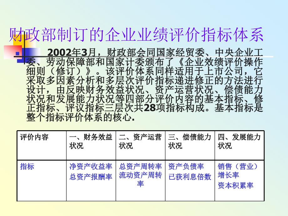 财务分析与经营决策_第4页