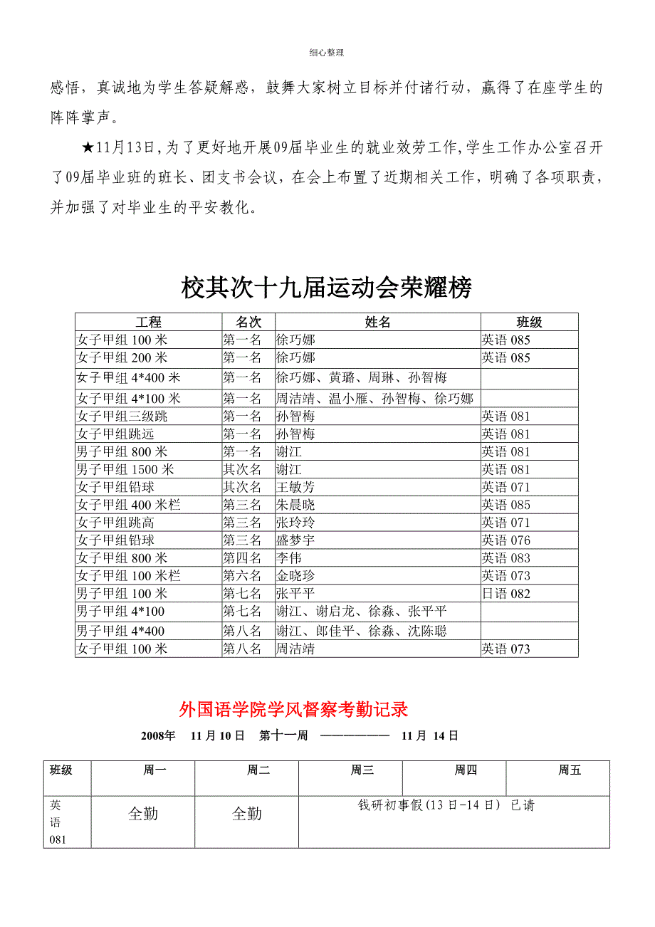 外国语学院学风督察考勤记录_第2页