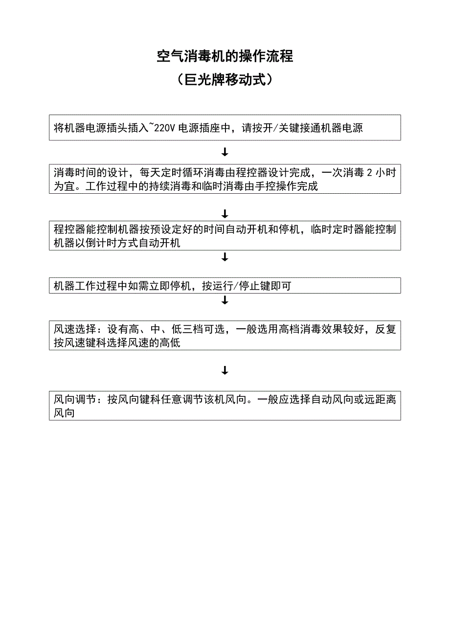 产科仪器设备管理制度及操作流程_第4页