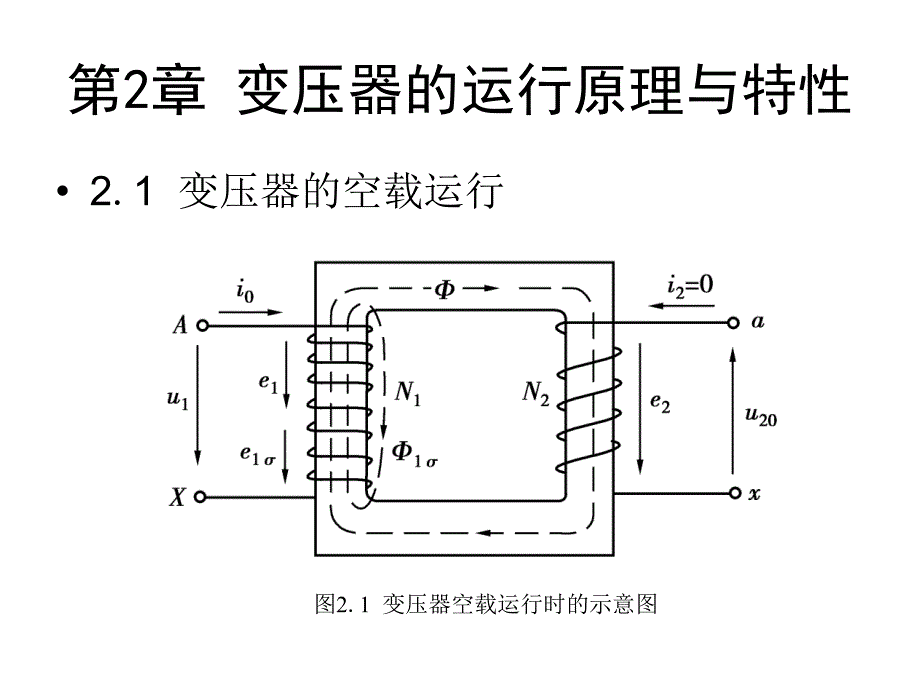 第2章变压器的运行原与特性_第1页