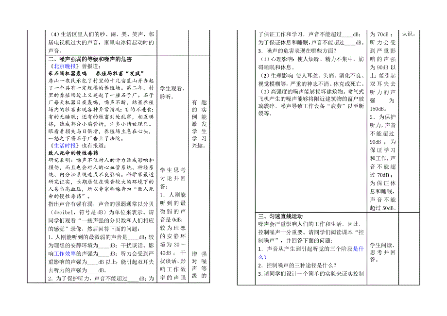 噪声的危害和控制.doc_第3页