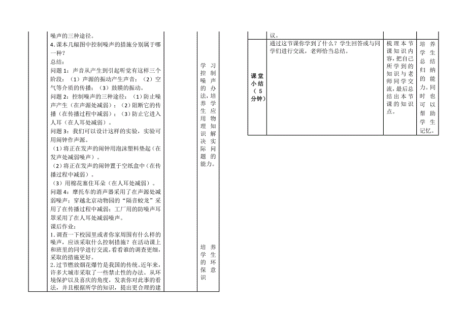 噪声的危害和控制.doc_第4页