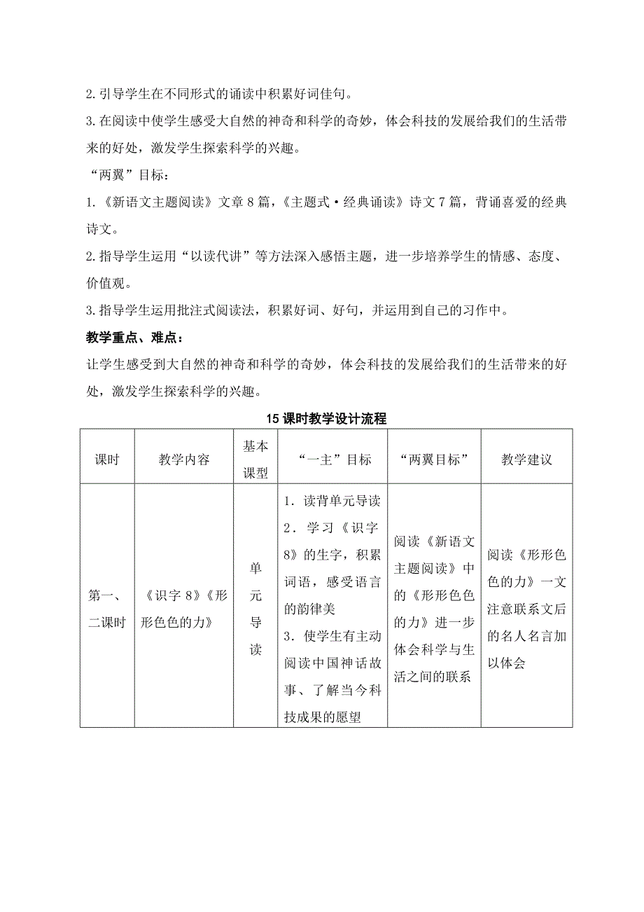 二年级上册第八单元单元整体设计教案(主题阅读)_第2页