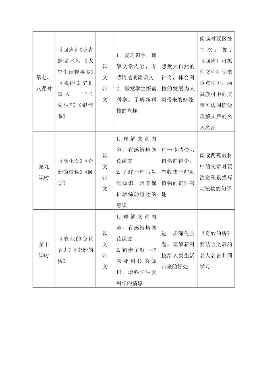 二年级上册第八单元单元整体设计教案(主题阅读)_第4页