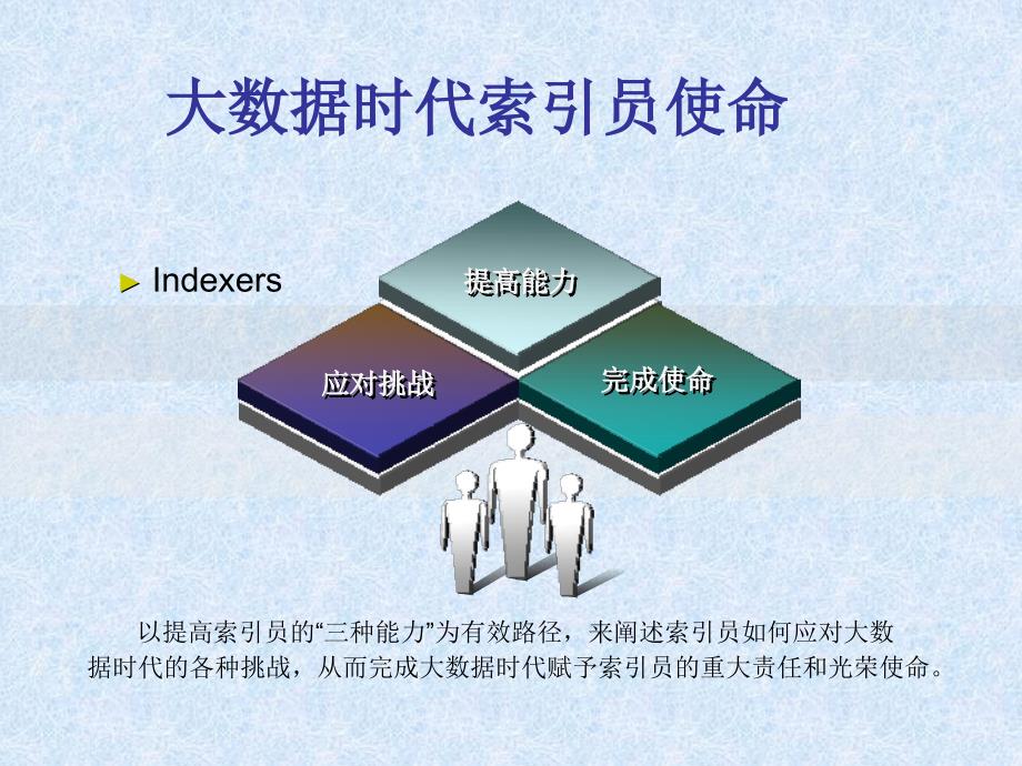 大数据时代索引员使命_第2页