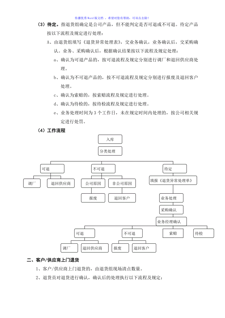 退货管理流程与规范Word编辑_第3页