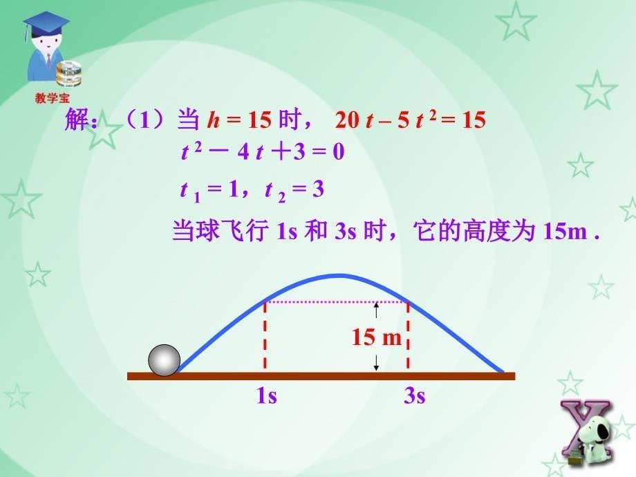 262用函数观点看一元二次方程课件_第5页