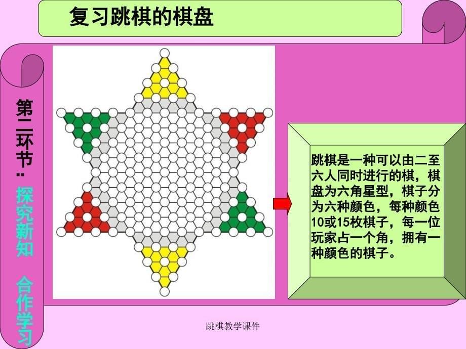 最新跳棋教学课件_第5页