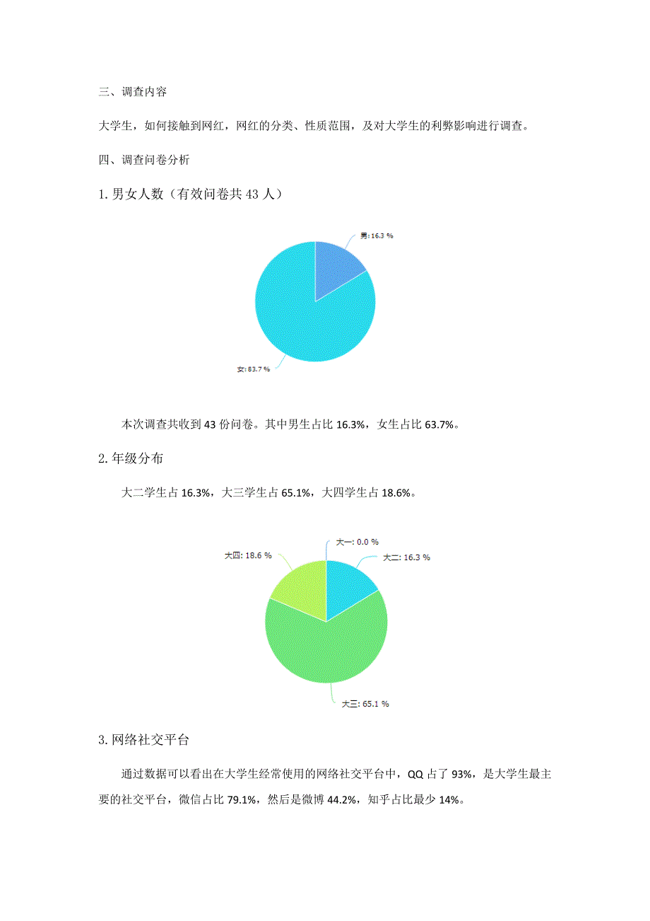 大学生对待网红态度调查问卷分析报告.docx_第2页