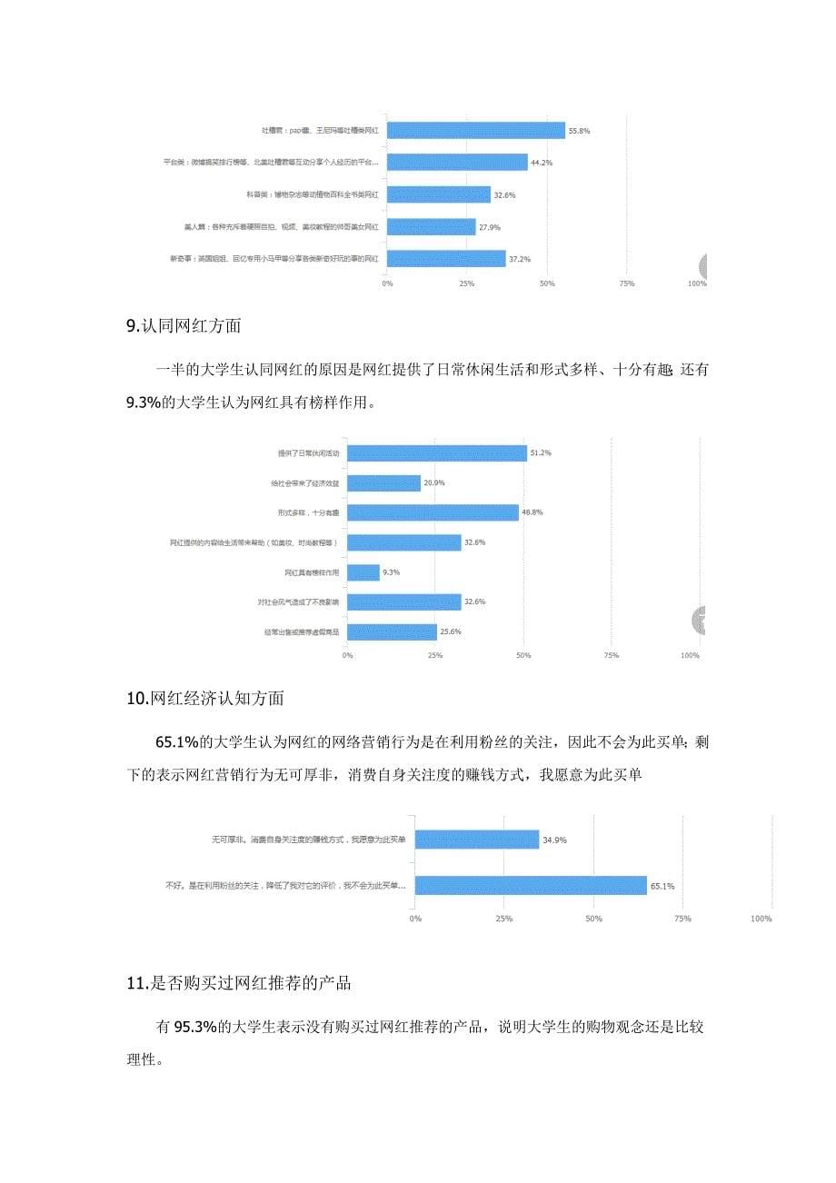 大学生对待网红态度调查问卷分析报告.docx_第5页