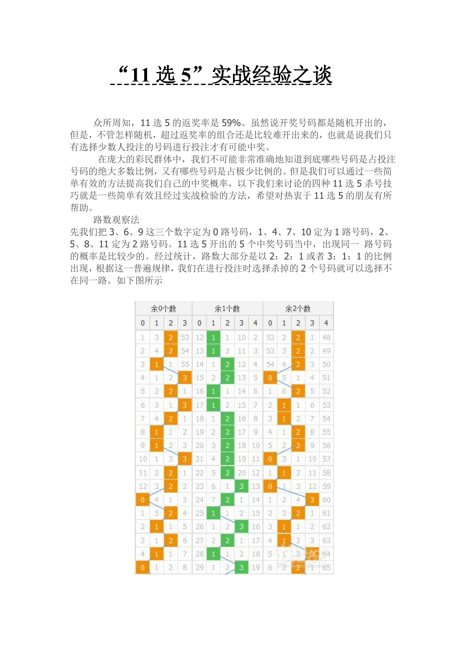 11选5实战经验之谈_第1页