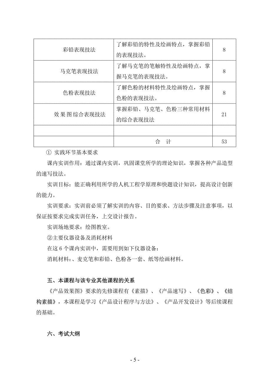 产品效果图课程教学大纲_第5页