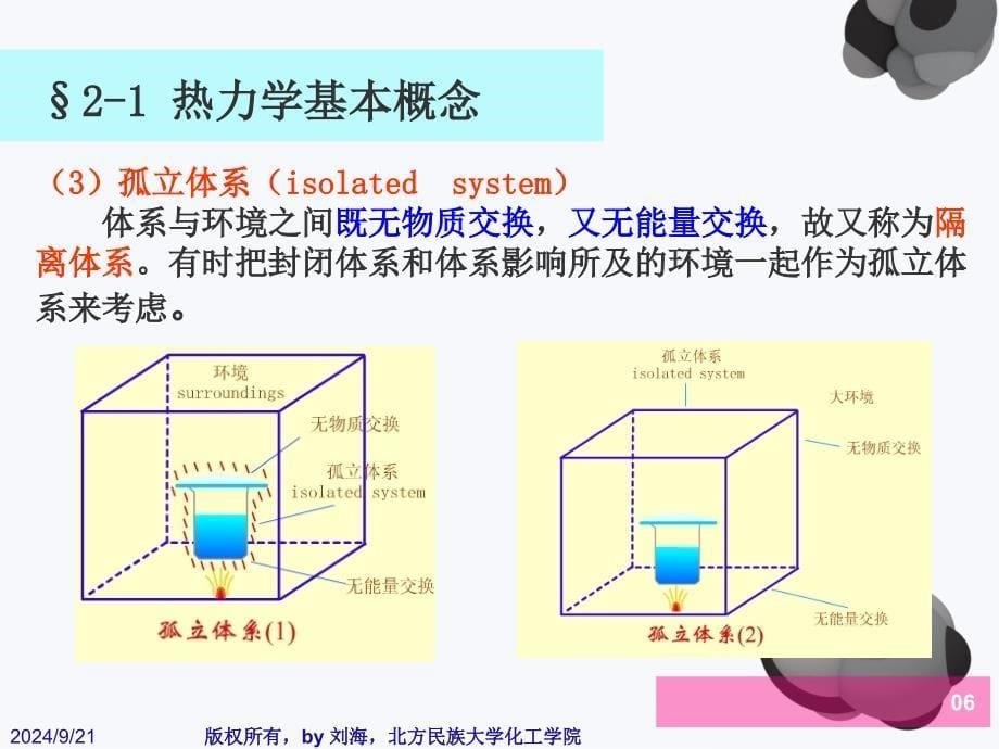 物理化学第二章课件_第5页