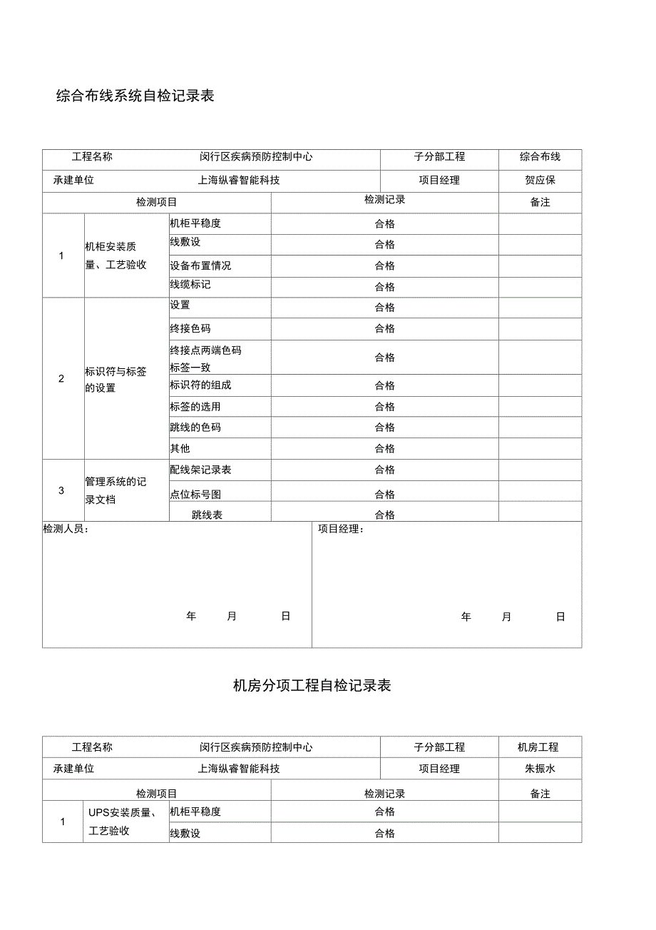 弱电系统自检记录检查表正式版_第2页