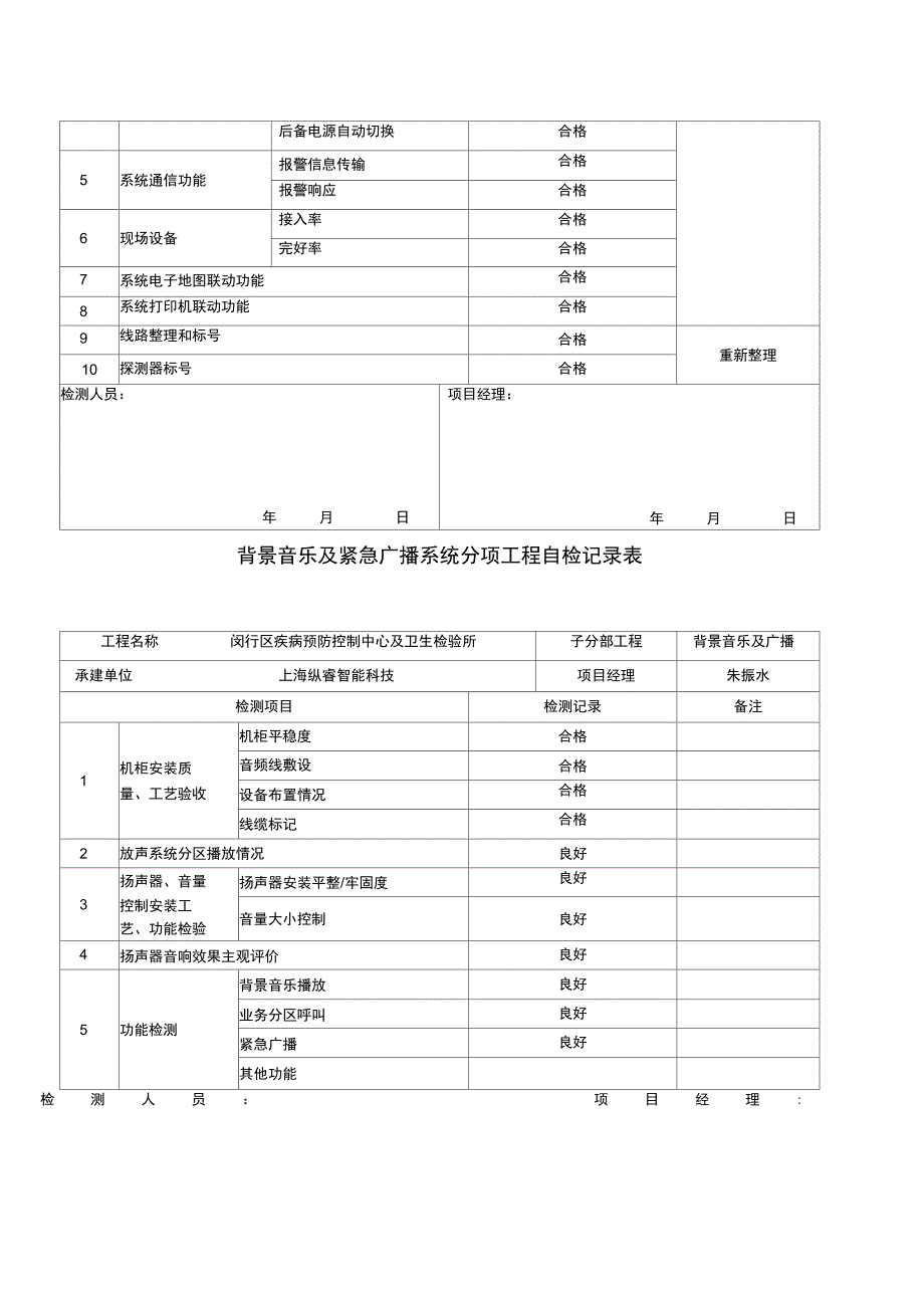 弱电系统自检记录检查表正式版_第4页