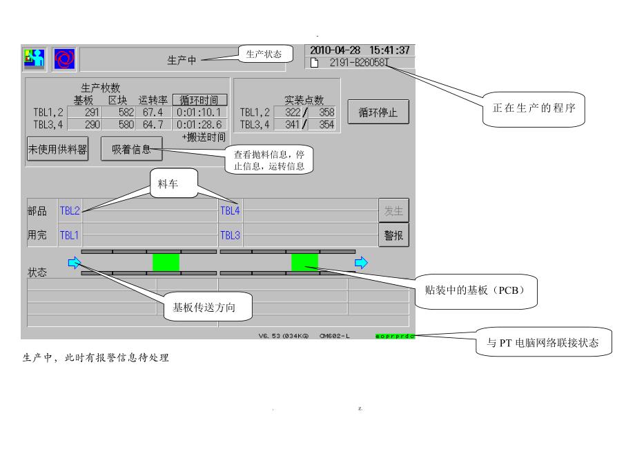 松下报警信息及处理方法-贴片培训资料_第2页